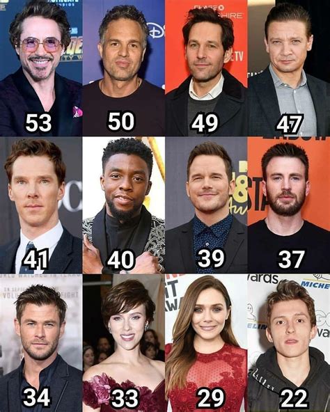 marvel in order cast